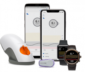 dexcom – Circles of Blue